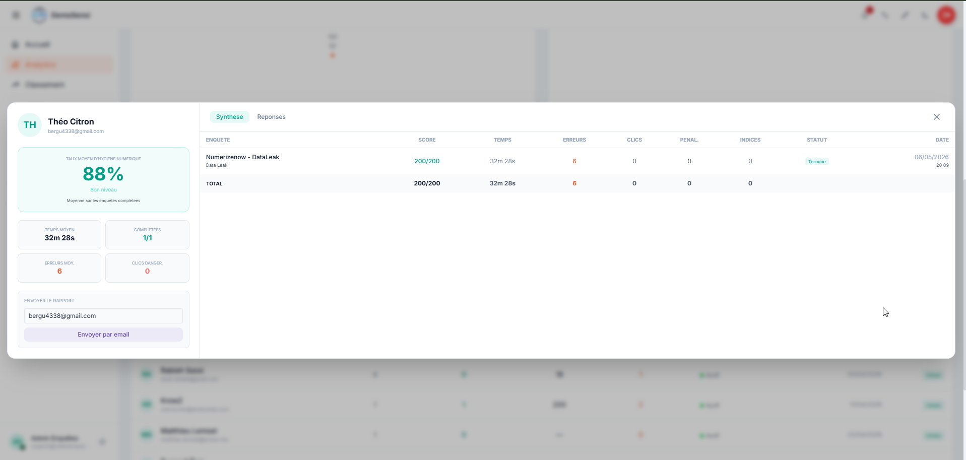Page d'analytics détaillés par utilisateur unique côté org_admin